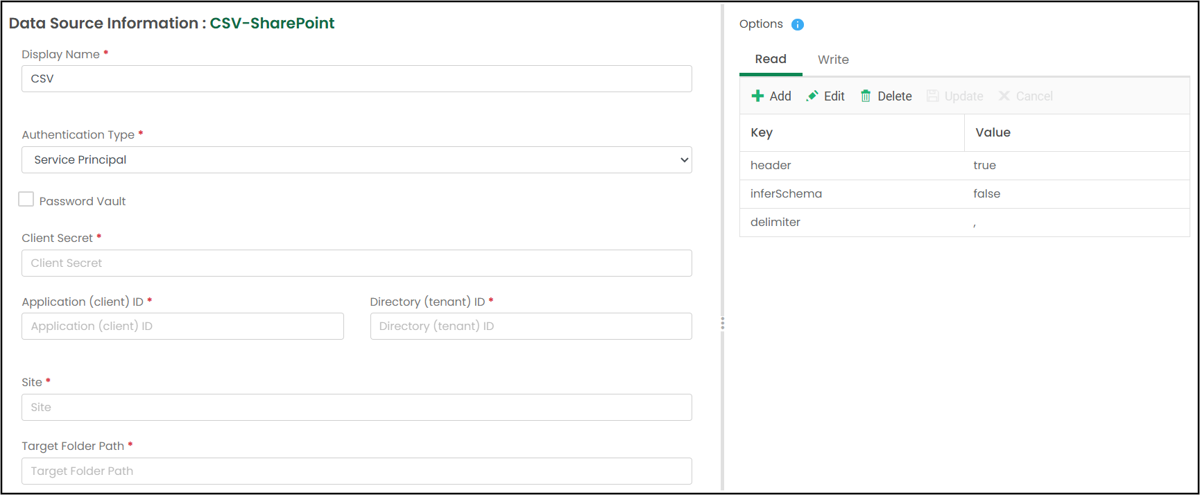 Sharepoint Green Back Articles