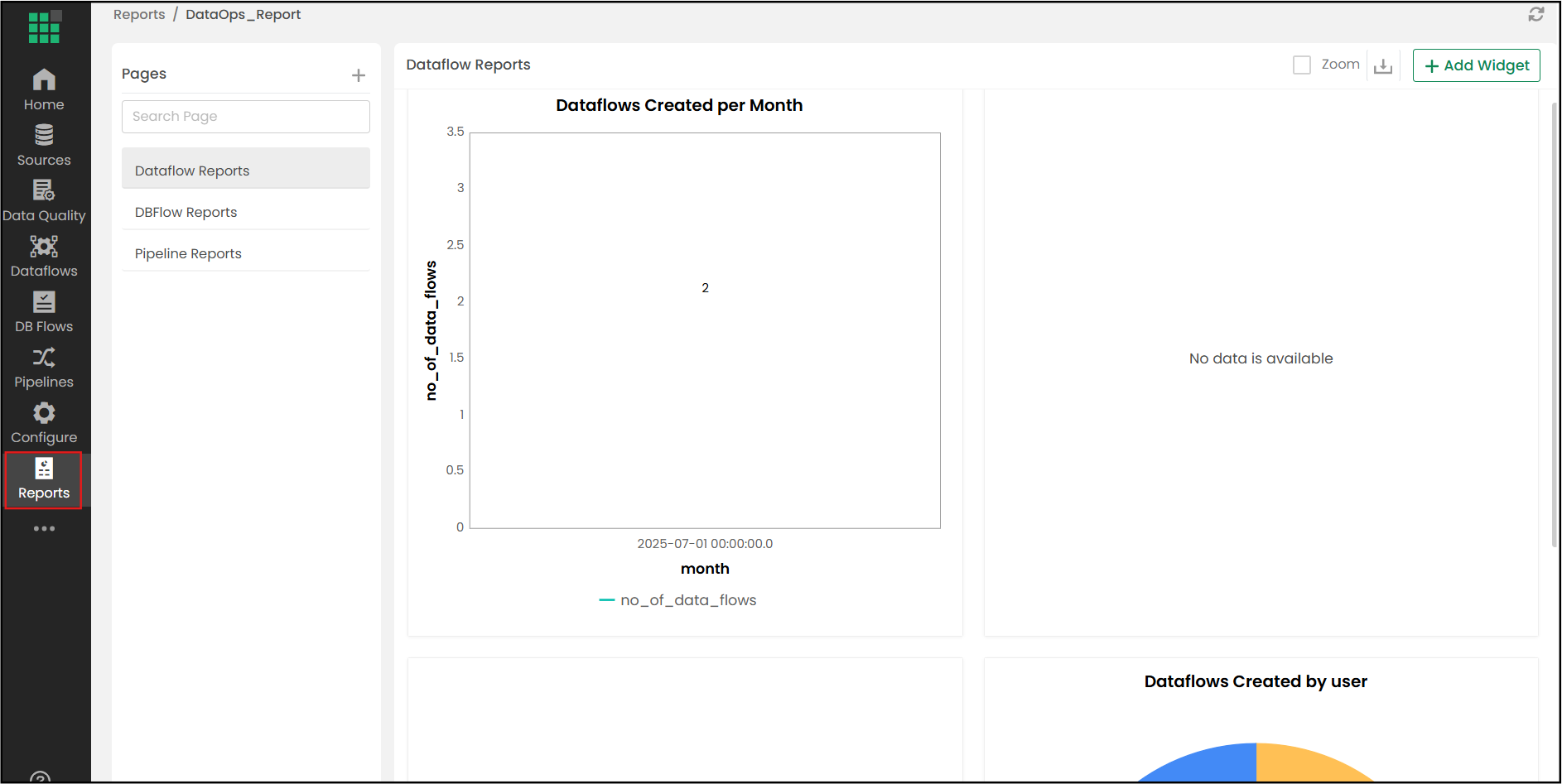Default Report Articles