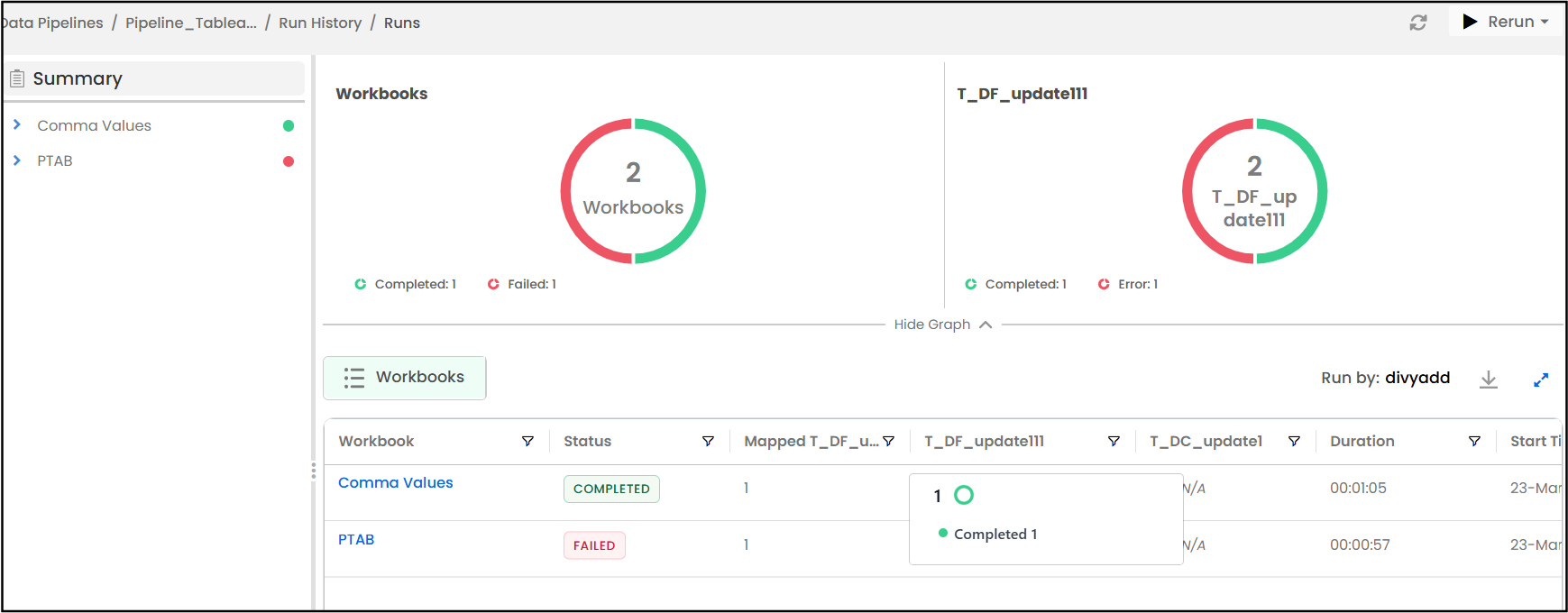 Benchmark Testing Plans Articles