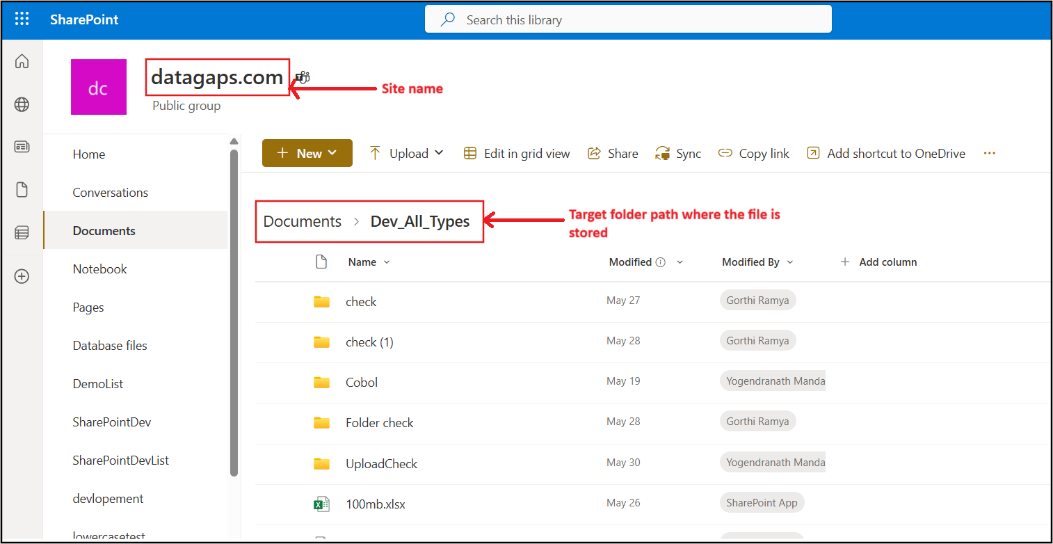 Sharepoint Green Back Articles