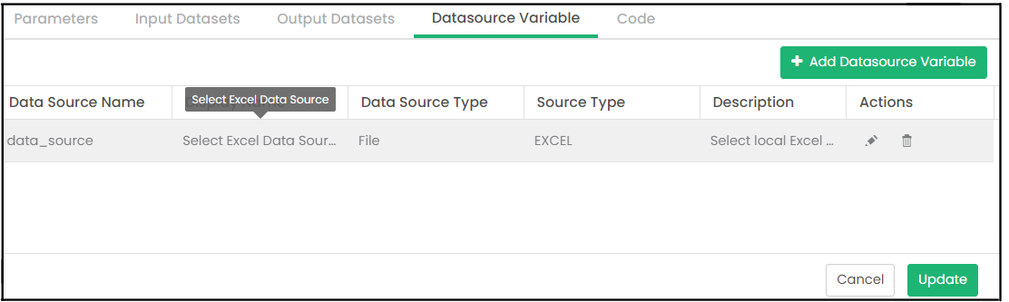 Hilmo Source Variable Articles