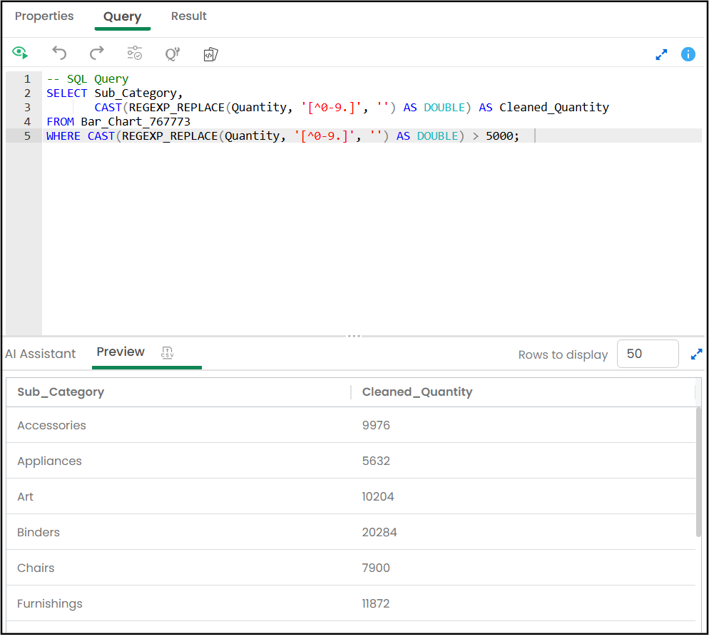 Query Header Sql Articles