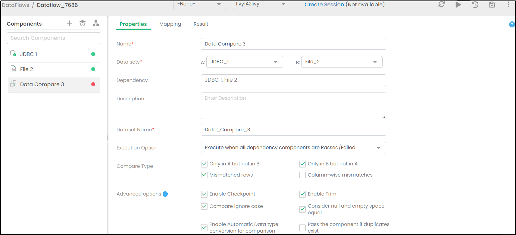 Task Iterations Articles